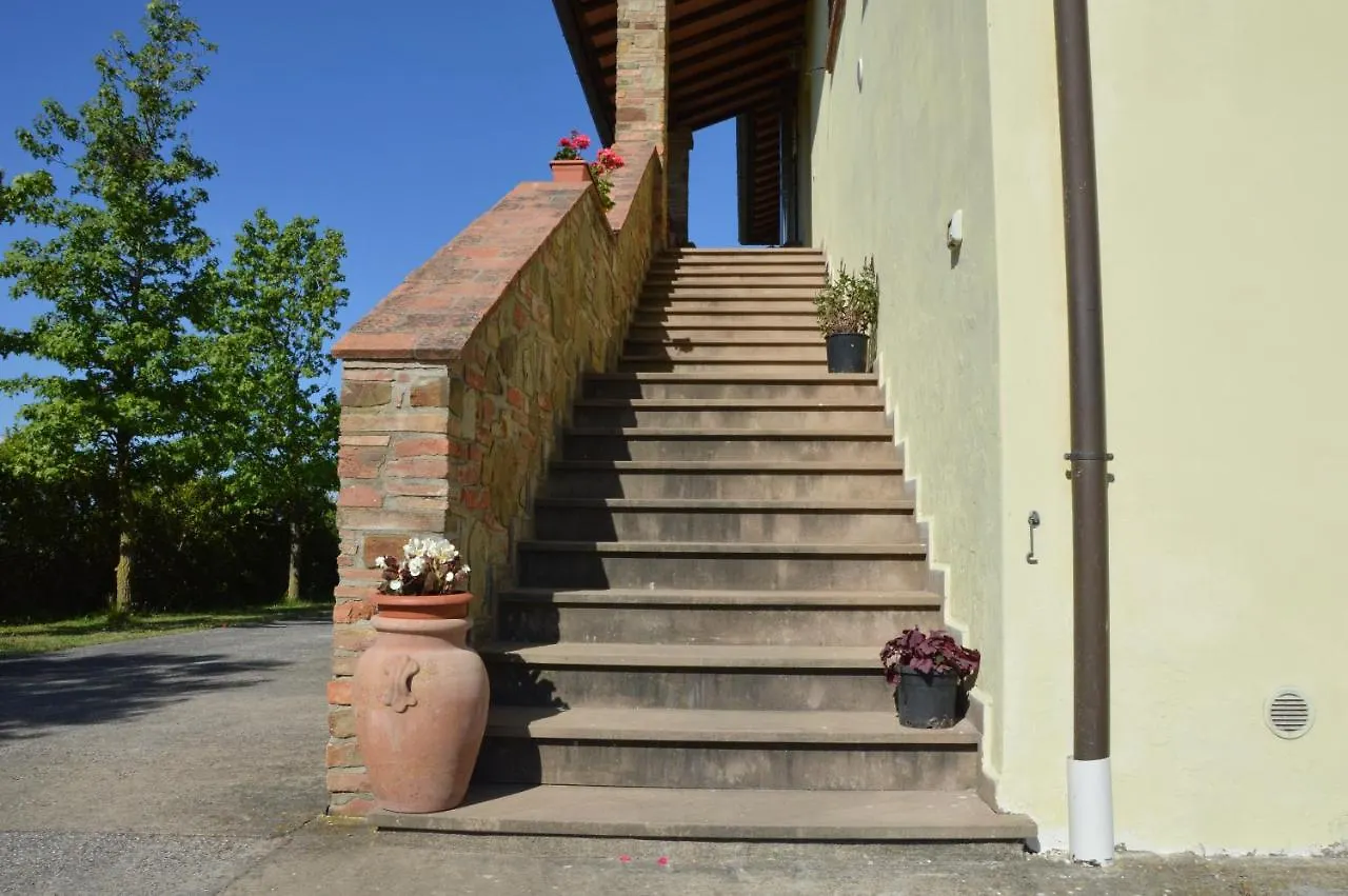 Agriturismo Corte Dainelli Montaione Italy
