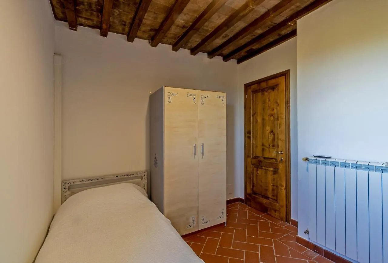 Agriturismo Corte Dainelli Montaione 0*,  Italy