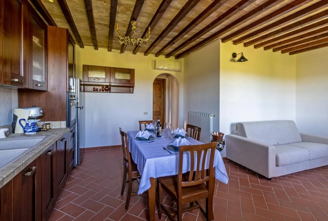 Agriturismo Corte Dainelli Montaione Apartment